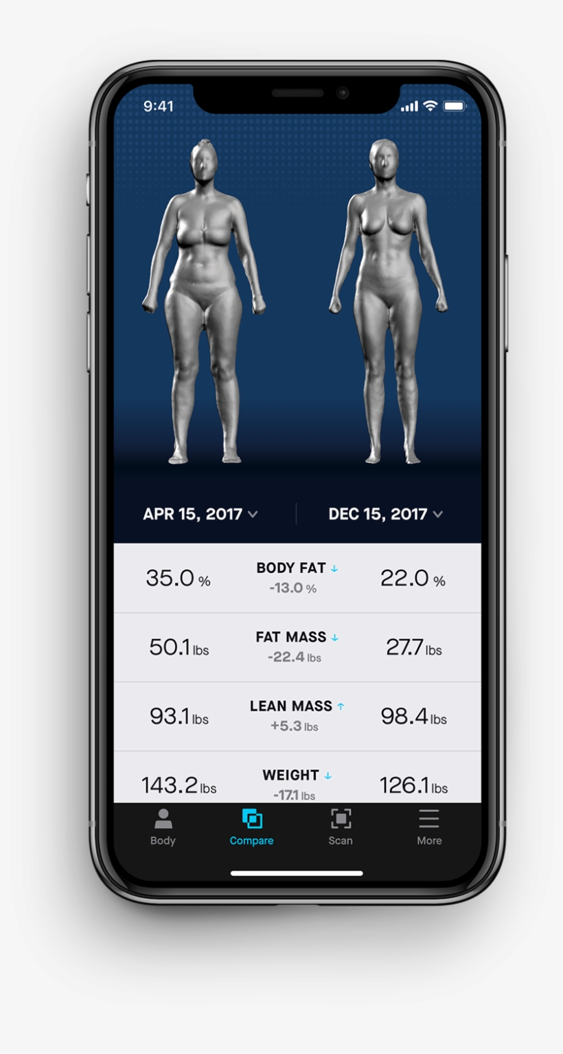 Naked Labs - Naked Labs 3d Scan, transparent png