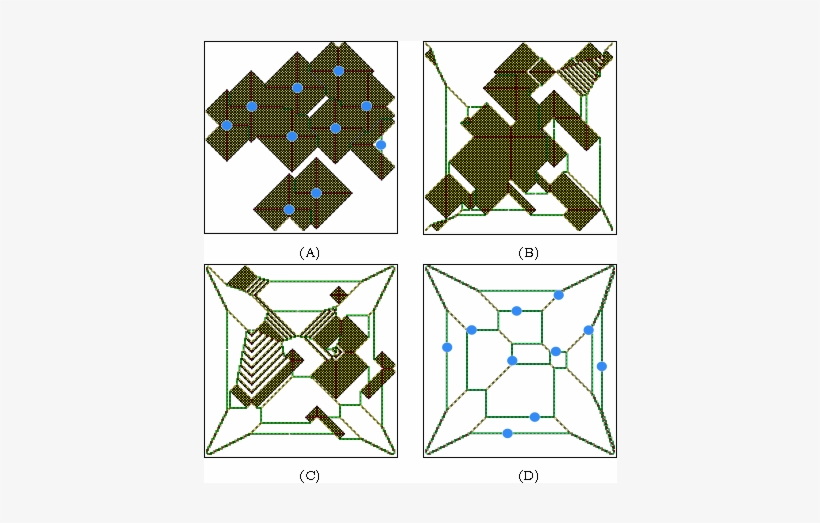 Show More Plots - Self-organized Criticality, transparent png