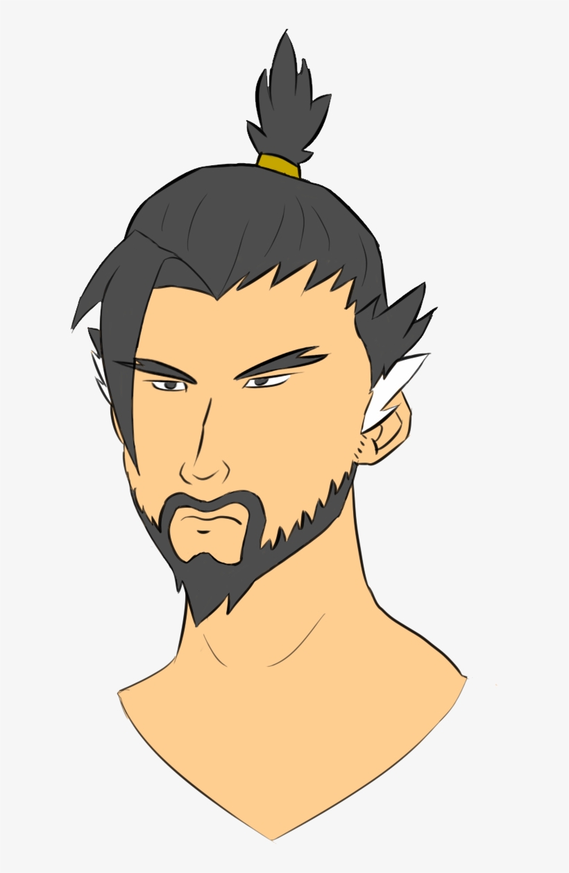 Hanzo Head Png Banner Free - Portable Network Graphics, transparent png