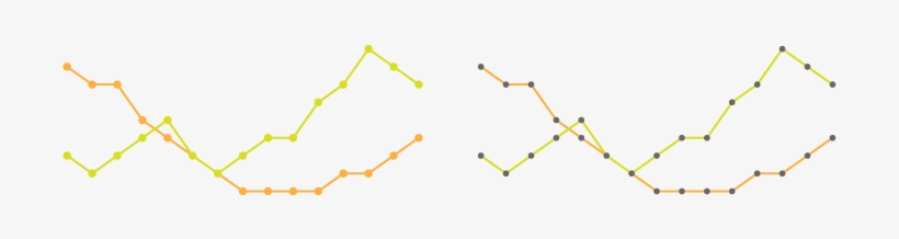 This Is Unusual In That Grey Usually Backgrounds Data - Line Chart Transparent Background, transparent png