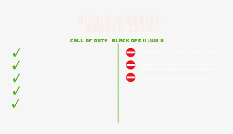 Call Of Duty - Portable Network Graphics, transparent png