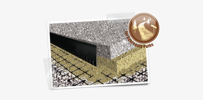 It Will Last The Lifetime Of Your Project - Ucmda 2016 New Design Rock Texture Neoprene Rubber, transparent png