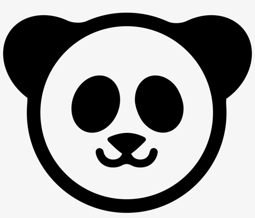 Panda Logo Png