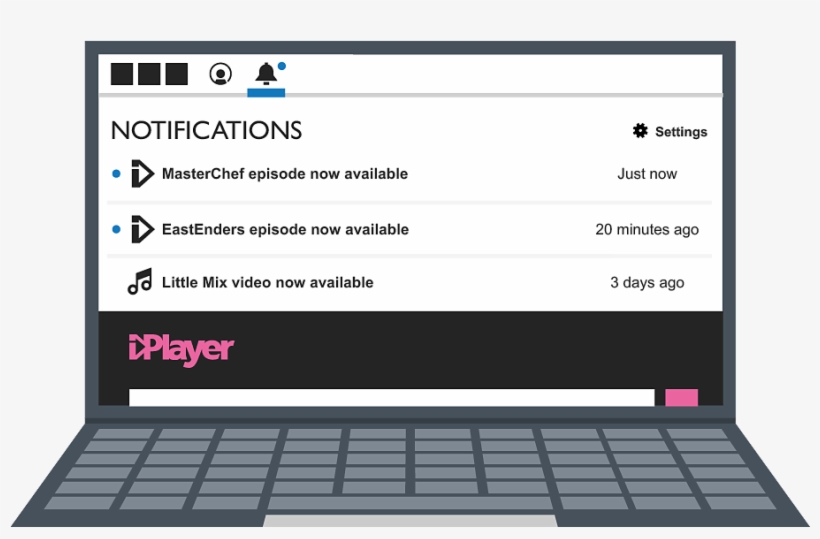 You Are Subscribed To Bbc Notifications - Bbc Iplayer, transparent png