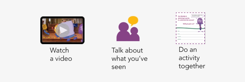 Each Morning You Will Receive A 5-minute Animated Video - Graphic Design, transparent png