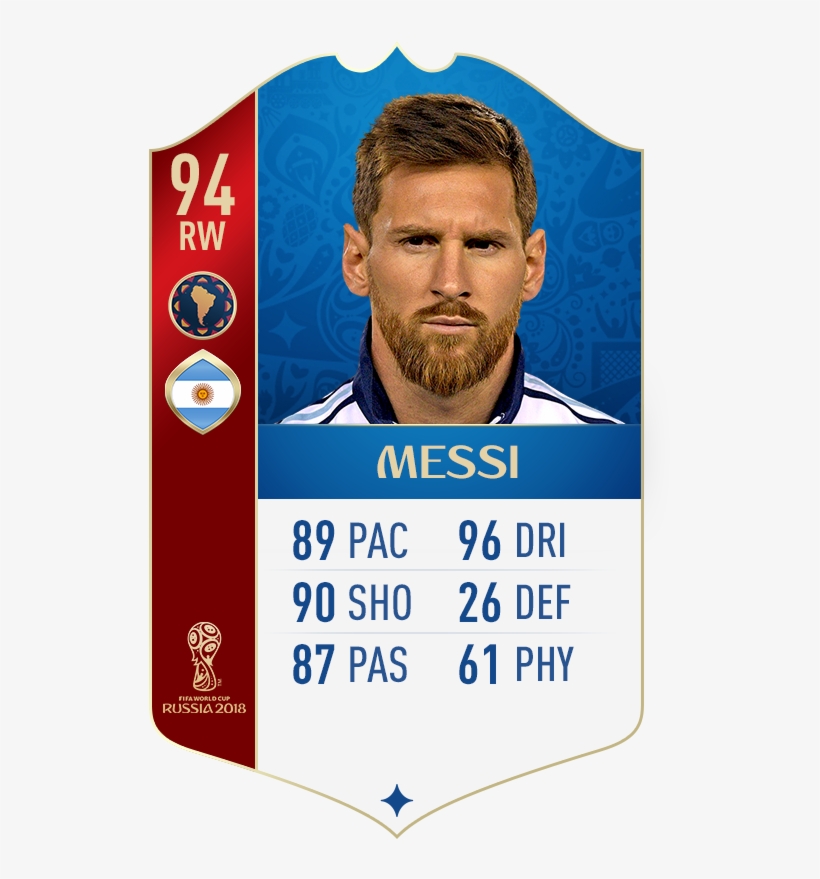 Lionel Messi Fifa 18 World Cup - Messi Fifa 18, transparent png