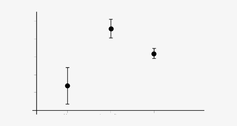 Egg Shape Of The Different Female Colour Morphs In - Illustration, transparent png