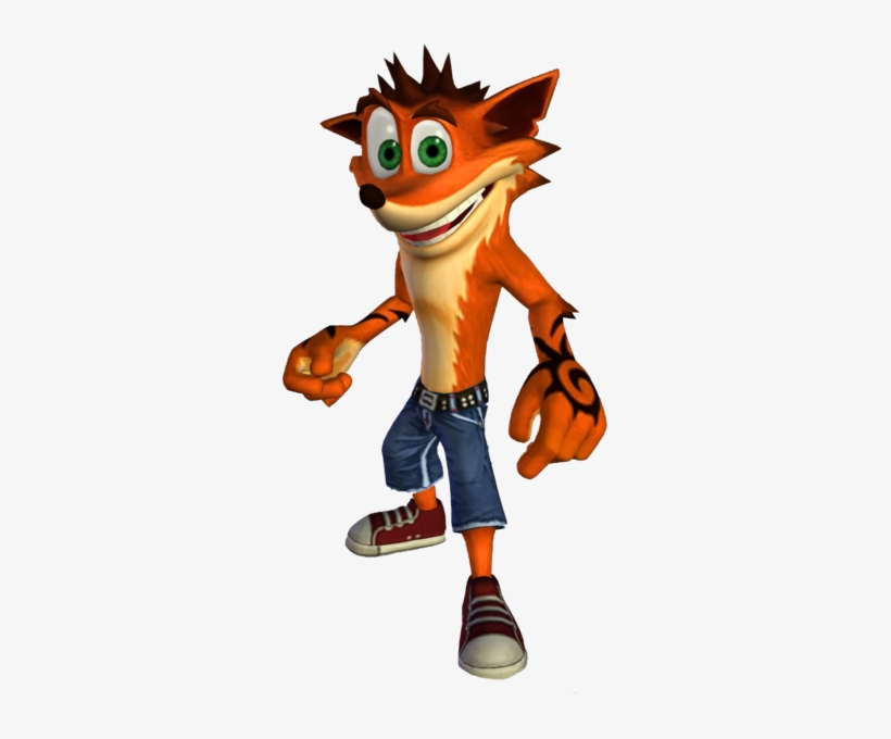Share This Image - Fake Crash Bandicoot Coco, transparent png