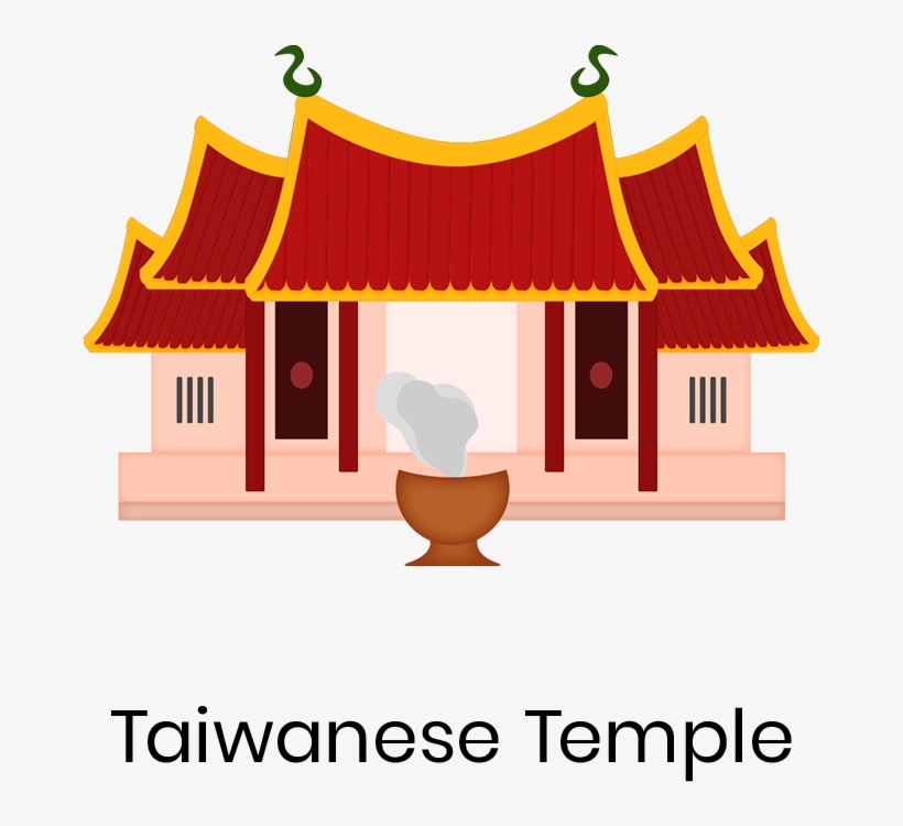 Taiwan Emoji Project Taiwanese Diverse Folk Religions - Illustration, transparent png