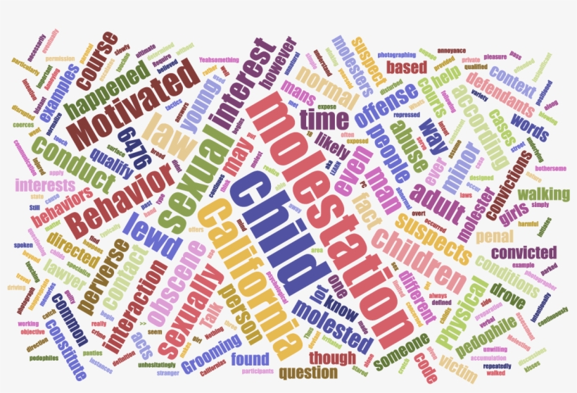 Lewd Acts Involving Children - Lewd Example, transparent png