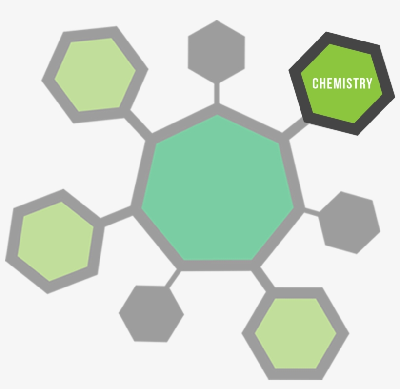 Large And Small Molecule Immunogens For Mono/polyclonal - Virus, transparent png