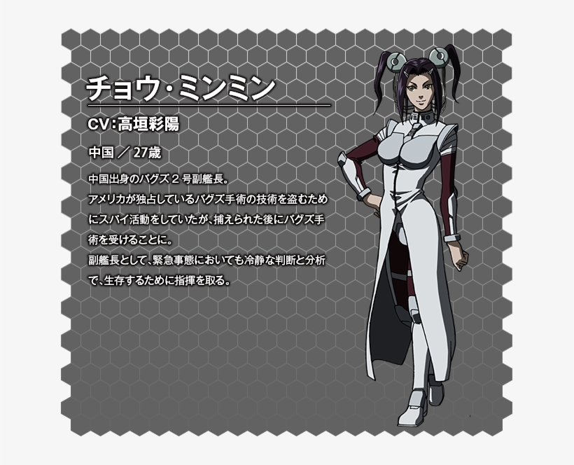 Zhang Ming-ming Ova Design - Terra Formars Zhang Ming Ming, transparent png