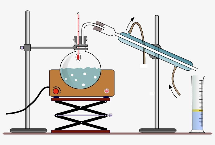 Medium Image - Distillation Clipart, transparent png