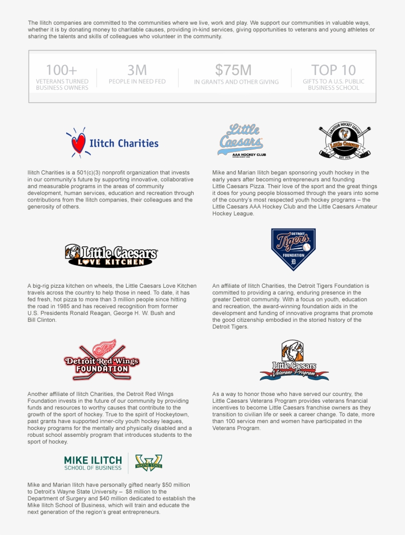 Community - Folio Ten From Burchard Of Sion's De Locis Ac Mirabilibus, transparent png