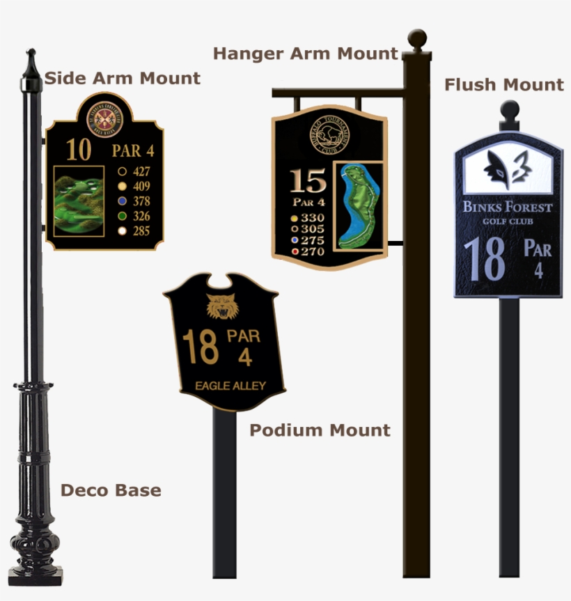 Golf Course Signs Picture - Golf Course Sign, transparent png