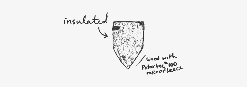 Insulated Microfleece Bandito - Bandito, transparent png