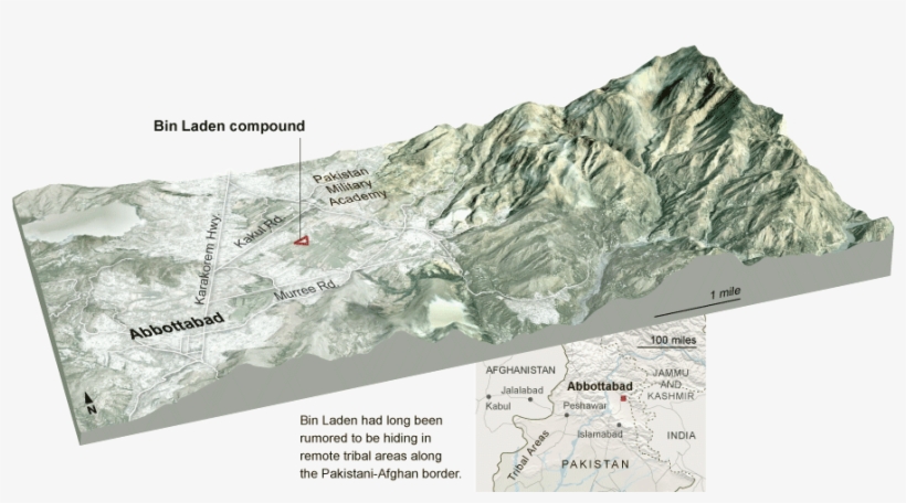 Finding The Town Where He Was Hiding - Abbottabad Bin Laden, transparent png