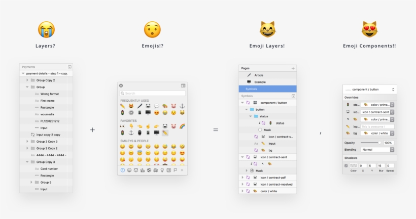 Using Emojis As Your Layer Names - Name Sketch Layers, transparent png
