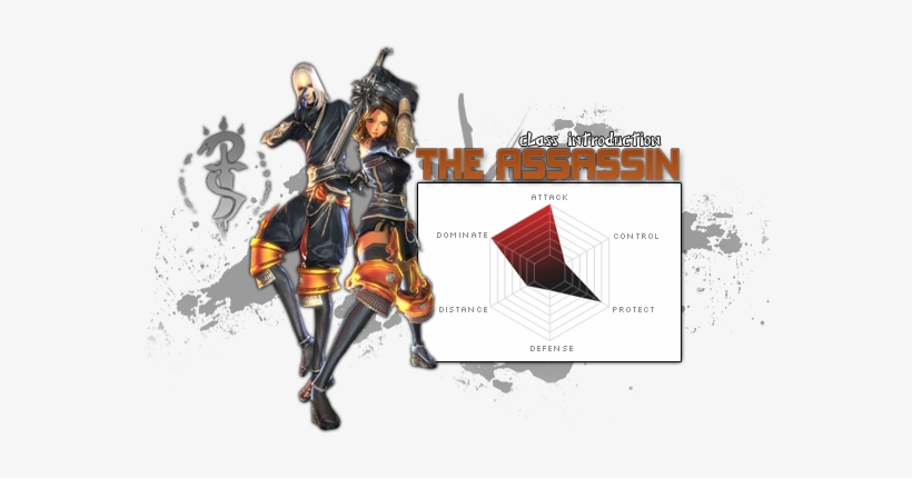 《blade & - Fashion, transparent png