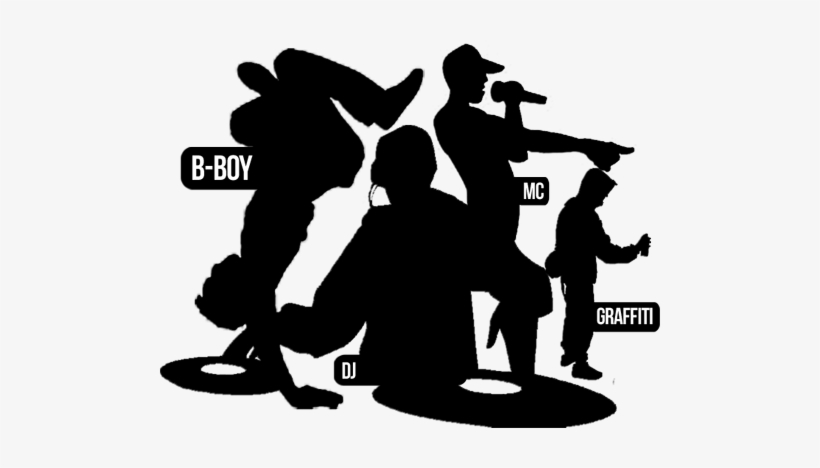 Hiphop Elements, transparent png
