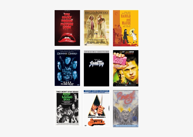 Cult Films - Icanvas Night Of The Living Dead Advertising Vintage, transparent png
