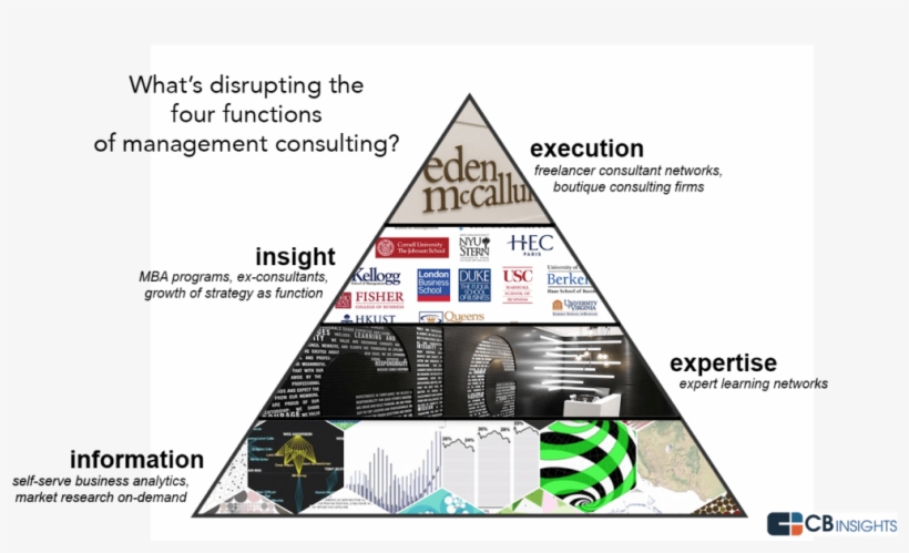 Soren Kaplan Liked This - Triangle, transparent png