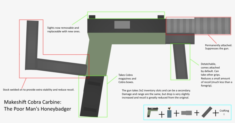 Makeshift Cobra Carbine - Unturned Memes, transparent png