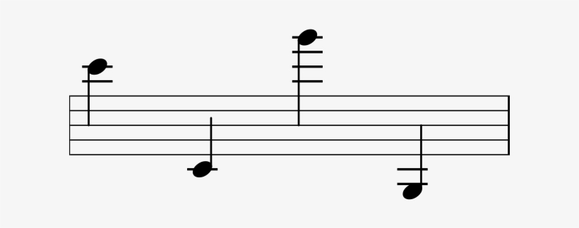 As Linhas Suplementares São Usadas Para Representar - Musical Line Png, transparent png