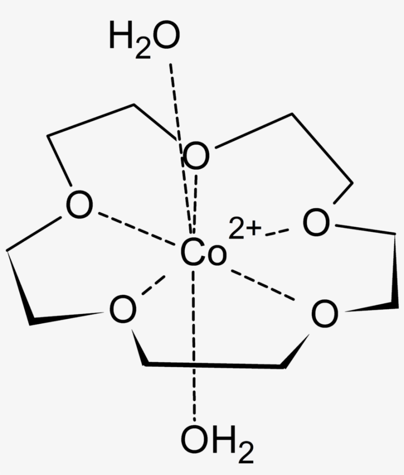 Cobalt Complex With 15 Crown 5 - Crown Ether And Cobalt Complex, transparent png