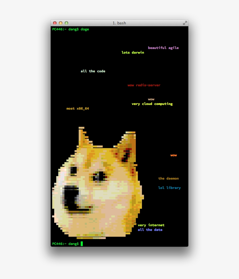 Take Memes To An N 1 Level, So Github User "thiderman" - Terminal Doge, transparent png