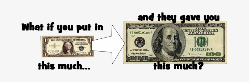 You Invested Only One And Got One Hundred Out Of The - $100 Giveaway, transparent png