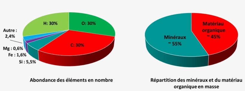 On The Left - Circle, transparent png
