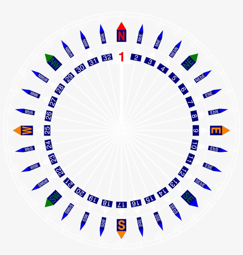File - Compass - Prezi Icono, transparent png