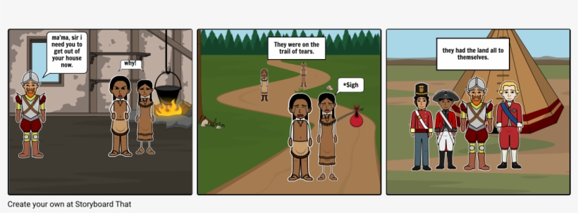 Trail Of Tears - Cartoon, transparent png