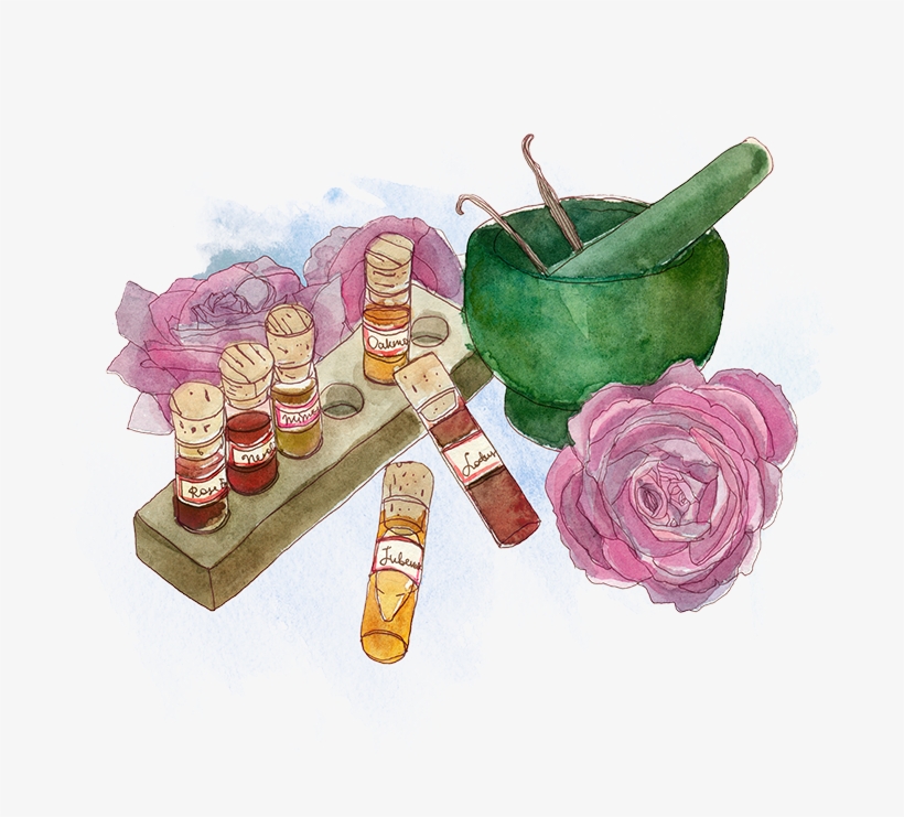 Fragrances Are Prefered In A More Natural State, But - Portable Network Graphics, transparent png
