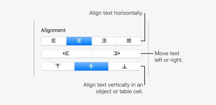 The Alignment Section Of The Sidebar Showing Buttons - Alinear Texto A La Izquierda, transparent png