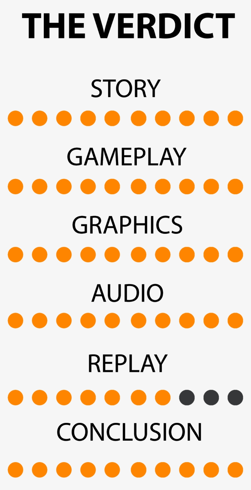 Despite Not Having Massive Replay Value, This Game - Circle, transparent png