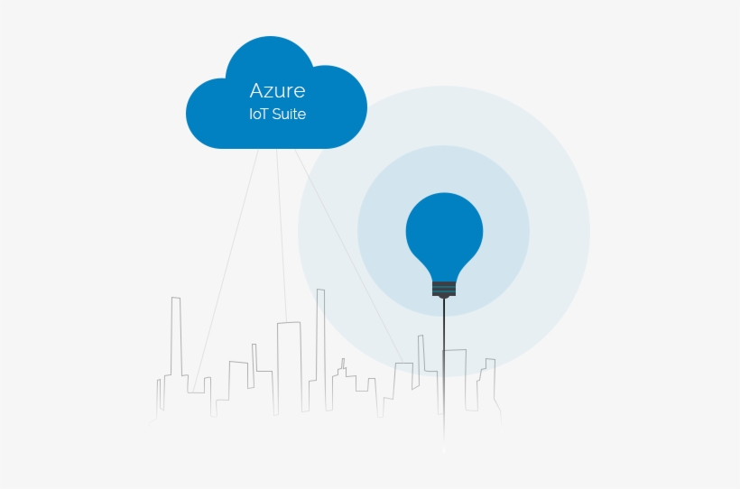 The Azure Stack That Makes Up Cortana Analytics Suite - Azure Iot Suite Logo, transparent png