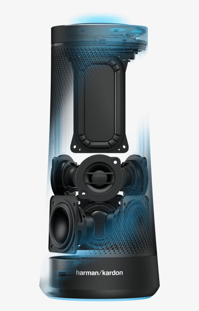 Meet Invoke - Harman Kardon Invoke, transparent png