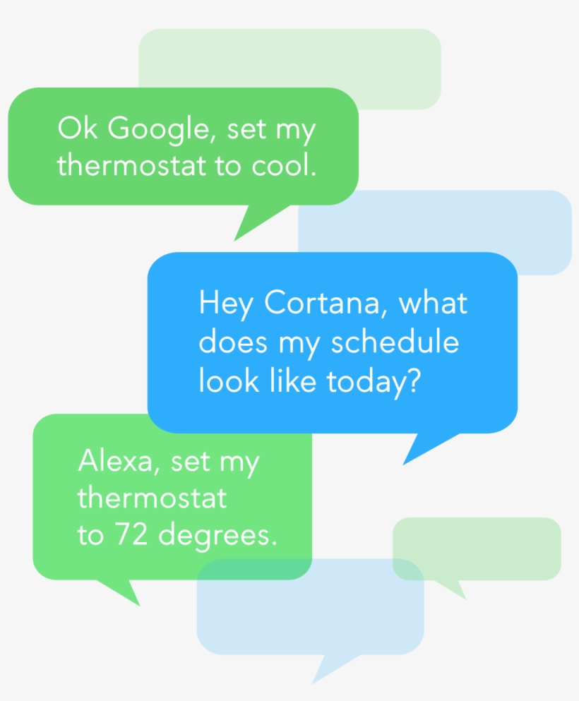 Works With The Google Assistant And Amazon Alexa When - Parallel, transparent png