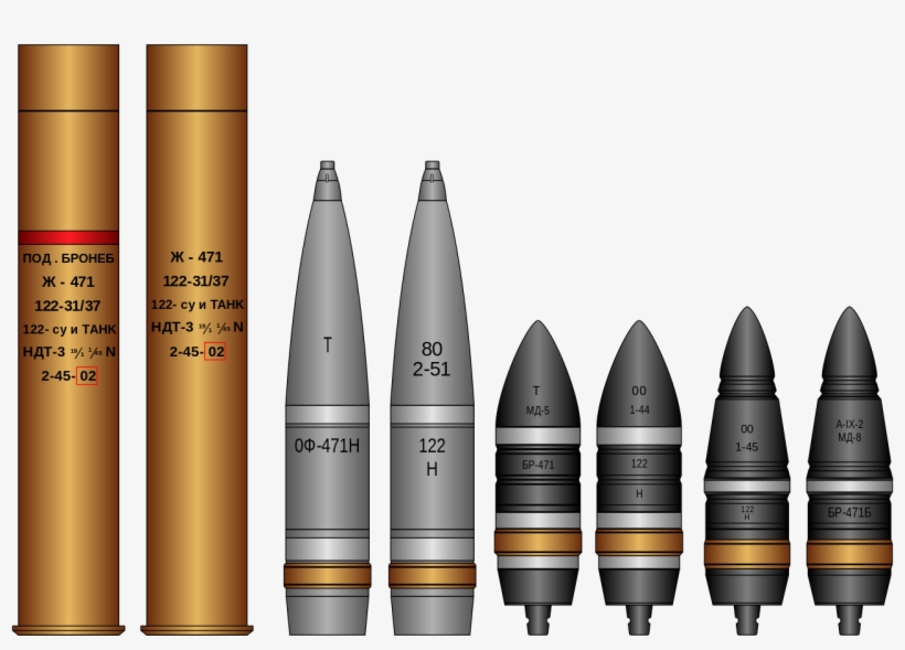 File - D25t Shells - Svg - 122 Mm Tank Shell, transparent png