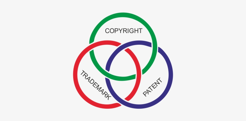 By V - Ryan - Trinity Borromean Rings, transparent png