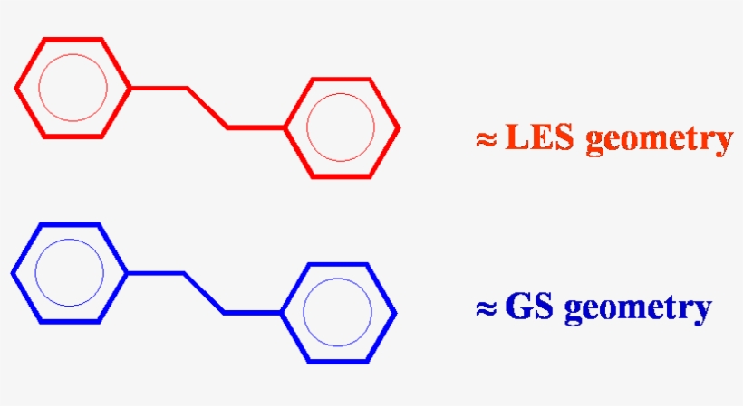 Geometry Relax - Diagram, transparent png