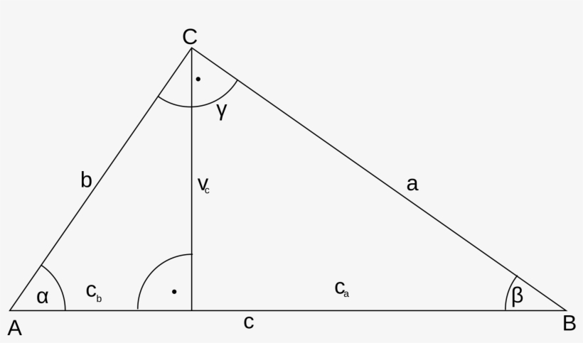 Geometry Eucl - Que Es Un Escaleno, transparent png