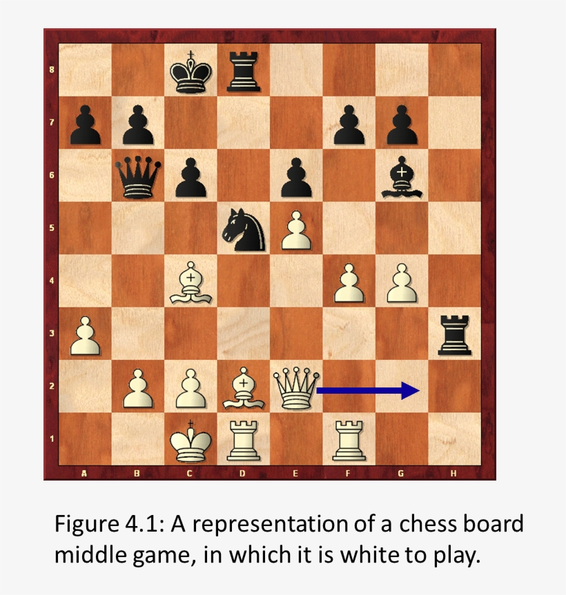 A Representation Of A Chess Board Middle Game, In Which - Dublin ...
