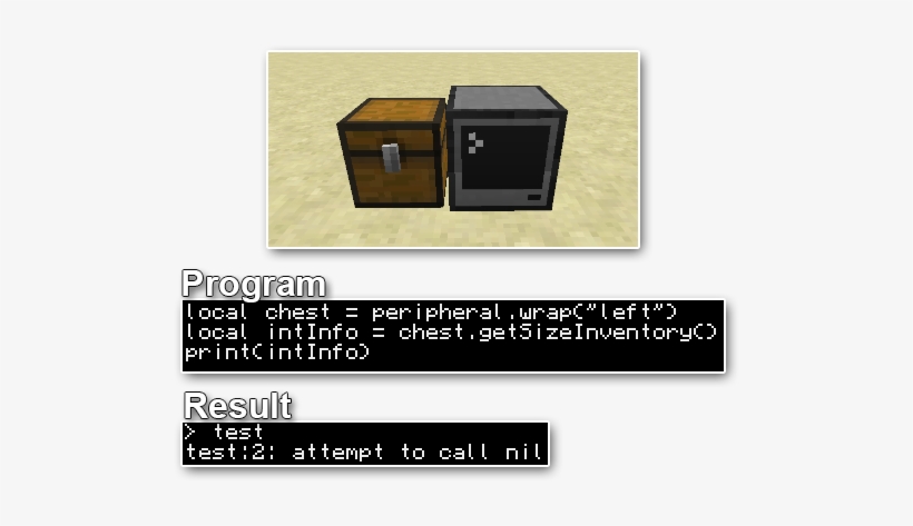 Posted Image - Computercraft Chest Methods, transparent png