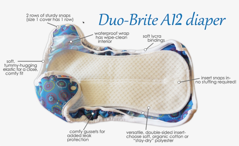 Duo-brite Features Cuter Than Applecheeks - Diapers All In Two, transparent png
