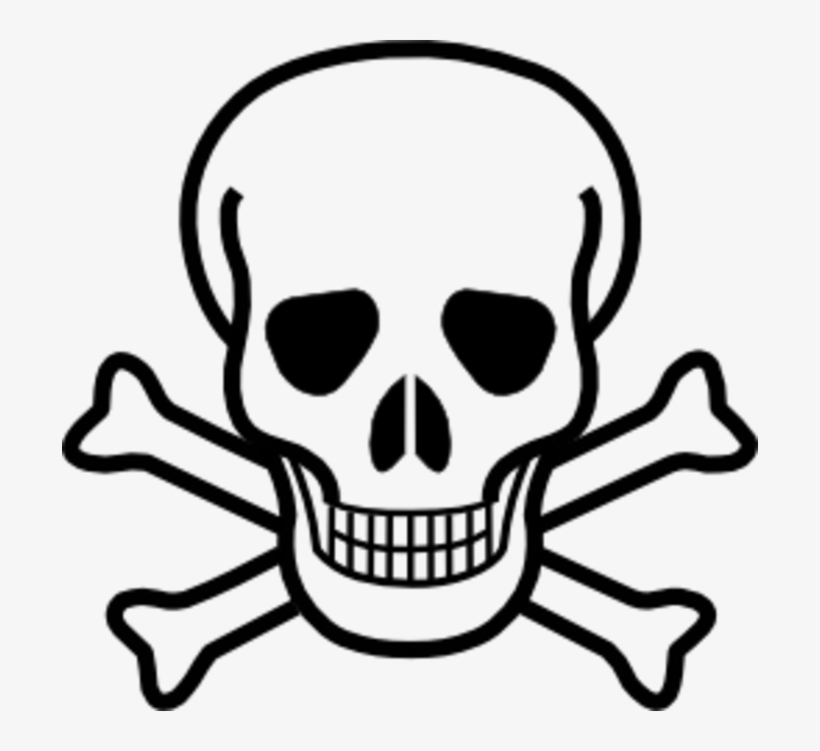 Skull And Crossbones Clipart, transparent png