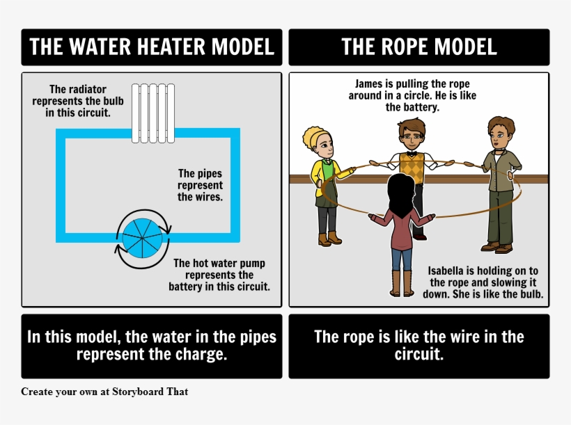 Circuit Models - Electricos Circuitos, transparent png