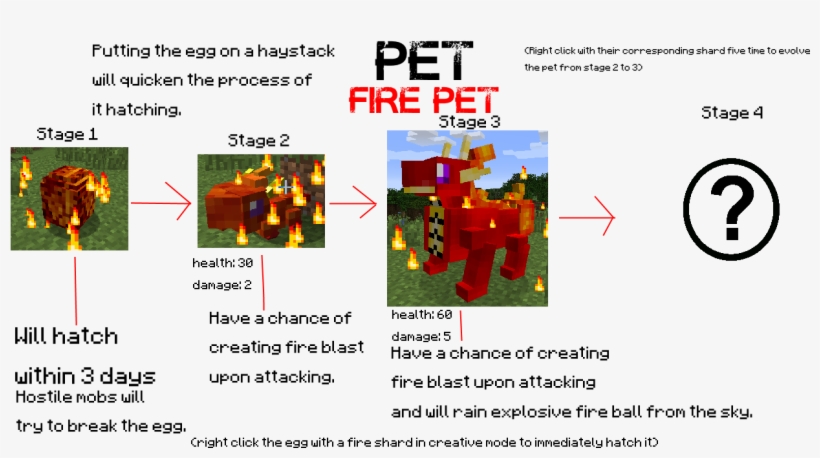 Elemental Witch Mod 9 - Elemental Witch Mod 1.8, transparent png